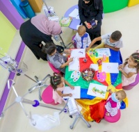 Dr. Musa and Suhaila Nasir Pediatric Cancer Department Activities